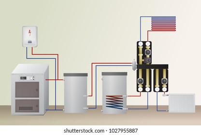 Solid fuel and electric boiler in the heating system. Vector illustration. The HVAC equipment. Hydraulic strapping. Underfloor heating, radiator and water heating.