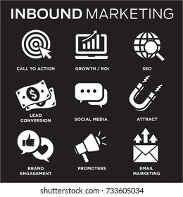 Solid Inbound Marketing Vector Icon Set - CTAs, Social Media, Magnet