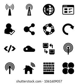 Solid vector icon set - antenna vector, globe, website, user check, share, friends, redo, tag code, cloud, data exchange, wireless home, binary, atom core