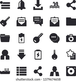 Solid vector icon set - battery flat vector, person, chat, computer file, pool, key fector, bell, share, menu, download, message, favorites, camera