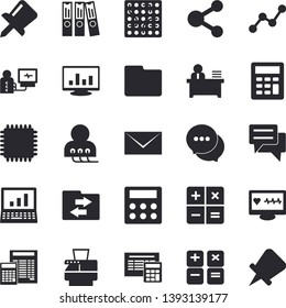 Solid vector icon set - calculator flat vector, scatter chart, chat, computer diagnostics of health, drawing pin, file, folder, office worker, copy machine, mail, cpu, electronic circuit, share