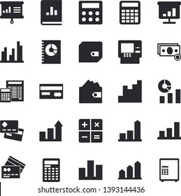 Solid vector icon set - calculator flat vector, chart, cash, credit card, purse, statistics, book balance accounting, statistic, presentaition board, achievement, fector, dispenser, safe