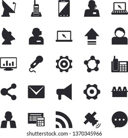 Solid vector icon set - cogwheel flat vector, calculator, satellite antenna, person, telephone operator, molecules, computer chart, phone, meeting, laptop, mail, satellit, share, broadcast, upload