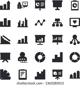 Solid vector icon set - color scheme flat vector, hierarchy, graphic report, crisis, chart, scatter, flipchart, computer diagnostics of health, statistic, clircle diagram, presentaition board