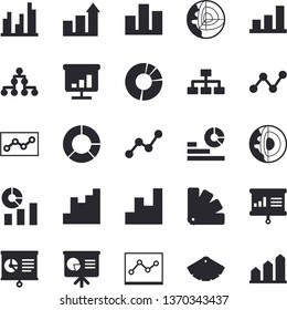 Solid vector icon set - color scheme flat vector, chart, statistics, scatter, statistic, circle diagram, point, presentation board, classification, core of the earth vector, achievement