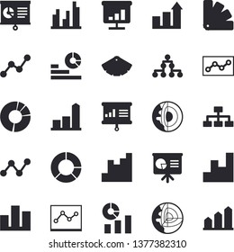 Solid vector icon set - color scheme flat vector, chart, statistics, scatter, statistic, clircle diagram, point, presentaition board, classification, core of the earth fector, achievement