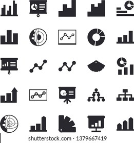 Solid vector icon set - color scheme flat vector, chart, statistics, scatter, statistic, clircle diagram, point, presentaition board, classification, core of the earth fector, achievement