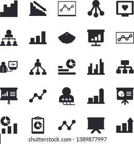 Solid vector icon set - color scheme flat vector, hierarchy, graphic report, crisis, chart, statistics, scatter, flipchart, computer diagnostics of health, statistic, point diagram, achievement