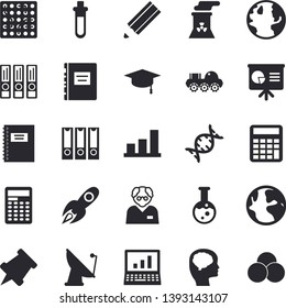 Solid vector icon set - earth flat vector, satellite antenna, rocket, flask, pencil, computer, nuclear power plant, bachelor cap, textbook, notebook, scientist, beakers, presentaition board, pushpin