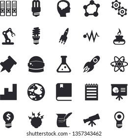Solid vector icon set - energy saving lamp flat vector, rocket, idea, flask, molecule, atom, notepad, chart, moon, gas burner, hostory roll, textbook, brainstorm, cogwheel, presentaition board