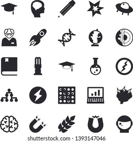 Solid vector icon set - energy saving lamp flat vector, rocket, flask, pencil, computer, spark, globe, bachelor cap, textbook, lightning, magnet, brainstorm, scientist, ufo, electronic circuit, dna