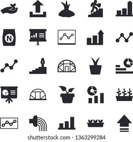 Solid vector icon set - fertilizer flat vectory, home plant vector, seedlings, planting plants, hose irrigation, greenhouse, chart, statistics, scatter, point diagram, career ladder, achievement