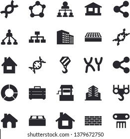 Solid vector icon set - house flat vector, brick wall, hook, tool bag, well, molecules, DNA, chromosomes, office building, clircle diagram, hierarchy, molecule, classification, antique column fector