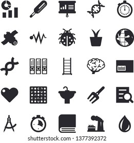 Solid vector icon set - ladder flat vector, sink, home plant, ladybird, pitchfork, factory, dividers, earth, statistics, barcode, DNA, thermometer, magnifier, book, satellit, presentaition board
