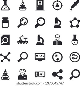 Solid vector icon set - magnifier flat vector, target audience, molecules, pipette, computer diagnostics of health, microscope, medical analysis, flask, molecule, gas burner, oscilloscope, scientist
