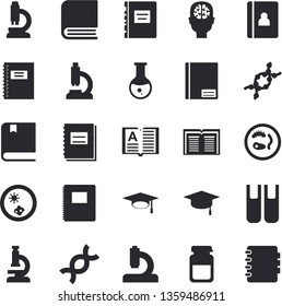 Solid vector icon set - microscope flat vector, medical analysis, DNA, notebook, book, bachelor cap, textbook, Petri dish, brain fector
