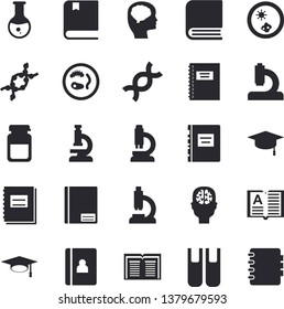 Solid vector icon set - microscope flat vector, medical analysis, DNA, notebook, book, bachelor cap, textbook, Petri dish, brain fector