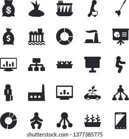 Solid vector icon set - planting plants flat vector, seedlings, factory, hydroelectric power station, manufactory, eco cars, hierarchy, wealth, flipchart, computer chart, clircle diagram, gymnastics
