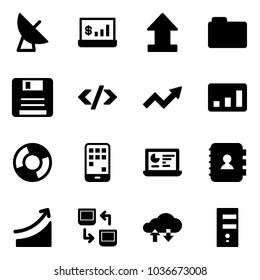 Solid vector icon set - satellite antenna vector, account statistics, uplooad, folder, save, tag code, growth arrow, circle chart, mobile, monitor, contact book, rise, data exchange, cloud, server