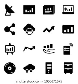 Solid vector icon set - satellite antenna vector, statistics, report, account, share, refresh cloud, growth arrow, presentation chart, point, server wireless, cd, exchange data, tool cabinet