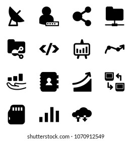 Solid vector icon set - satellite antenna vector, user password, share, network folder, shared, tag code, presentation chart, point arrow, growth, contact book, rise, data exchange, micro flash card