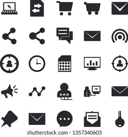 Solid vector icon set - SIM card flat vector, grocery trolley, target audience, scatter chart, mouthpiece, chat, diagnostics, computer, laptop, mail, share, broadcast, file sharing, drawing pin, key
