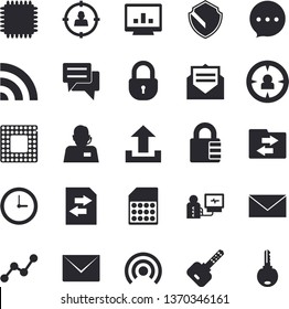 Solid vector icon set - SIM card flat vector, target audience, telephone operator, scatter chart, chat, diagnostics, computer, cpu, security fector, broadcast, upload, file sharing, message, clock