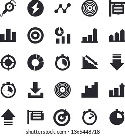 Solid vector icon set - spring balance flat vector, stopwatch, signboard, crisis, chart, statistics, scatter, statistic, clircle diagram, target, lightning, achievement, download, upload