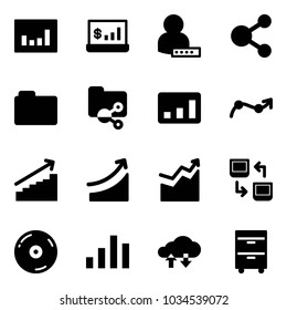 Solid vector icon set - statistics vector, account, user password, share, folder, shared, chart point arrow, growth, rise, data exchange, cd, cloud, tool cabinet