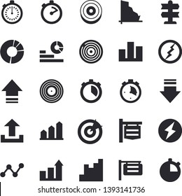 Solid vector icon set - stopwatch flat vector, signboard, crisis, chart, statistics, scatter, statistic, clircle diagram, target, lightning, achievement, pointer fector, download, upload