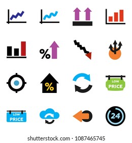 solid vector ixon set - graph vector, crisis, percent growth, target, top sign, cloud exchange, arrow, refresh, route, low price signboard, 24 hour