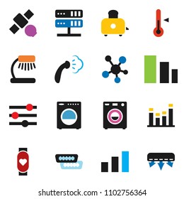 solid vector ixon set - steaming vector, toaster, thermometer, table lamp, heart monitor, satellite, sorting, equalizer, social media, hdmi, network server, washer, air conditioner
