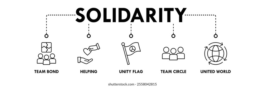 Solidarity banner web icon illustration concept with icon of team bond, helping, unity flag, team circle, and united world