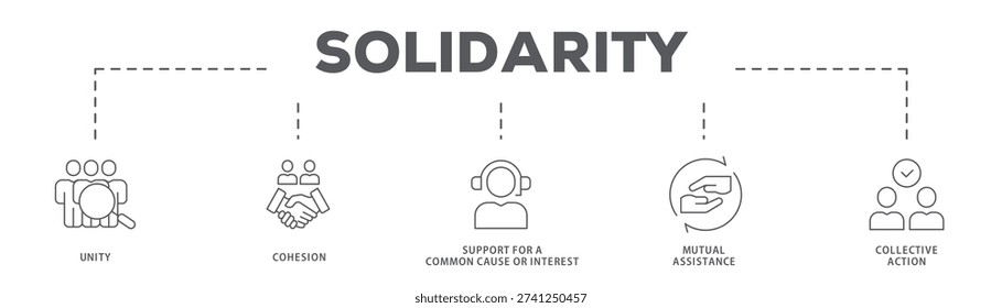 Solidarity banner web icon vector illustration concept with icon of Unity, Cohesion, Support for a Common Cause or Interest, Mutual Assistance, Collective Action