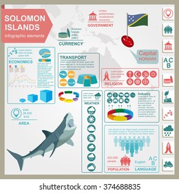 Solomon islands infographics, statistical data, sights. Vector illustration