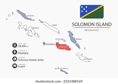 Solomon Islands map infographic elements with flag of city. Separate of heading is total areas, Currency, Language and the capital city in this country.