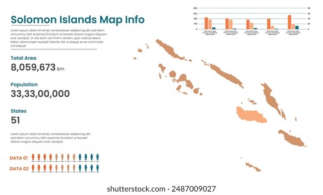 Solomon Islands political map of administrative divisions states, Colorful states in Solomon Islands map infographic, Solomon Islands Map Info, Solomon Islands Population.