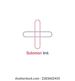 solomon link symbol, coordination driven self assembly of molecular figure  sololmon link Topologically complex architectures, knots and links in proteins 