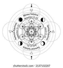 Solstice und Equininox Kreis stilisiert als lineares geometrisches Design mit schwarz dünnen Linien auf weißem Hintergrund mit Daten und Namen, vier Elemente, Luft, Feuer, Wasser, Erdsymbol. Vektorgrafik