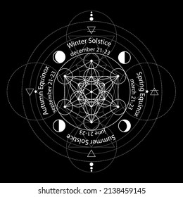 solstice and equinox circle stylized as linear geometrical design with white thin lines on black background with dates and names, four elements, Air, fire, water, earth symbol. Vector illustration