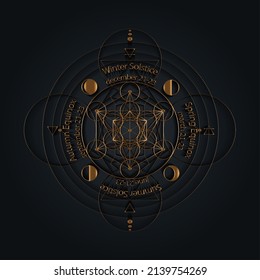 solstice and equinox circle stylized as linear geometrical design with gold thin lines on black background with dates and names, four elements, Air, fire, water, earth symbol. Vector illustration