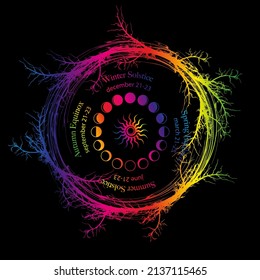 solstice and equinox circle, wheel of moon phases in wreath of branches with dates and names. Psychedelic Pagan oracle of the Wiccan witches, colorful vector isolated on black background 