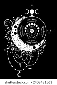 solstice and equinox circle, wheel of moon phases with dates and names. White floral crescent moon in boho style. Lucky pagan oracle of the Wiccan witches, vector isolated on black background 