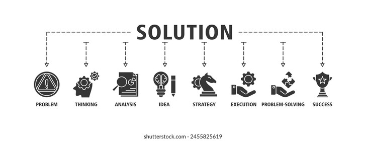 Solution banner web icon set vector illustration concept with icons of problem, thinking, analysis, idea, strategy, execution, problem-solving, success