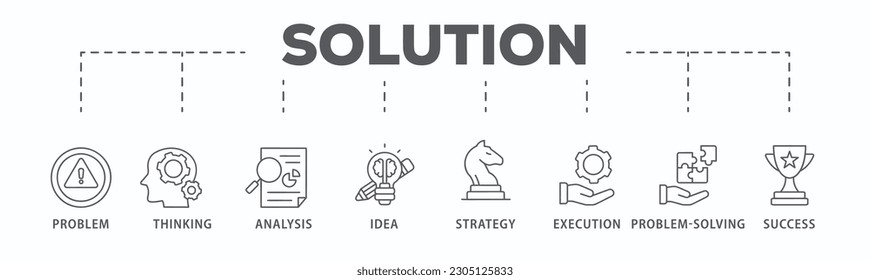 Solution banner web icon vector illustration concept with icons of problem, thinking, analysis, idea, strategy, execution, problem-solving, success
