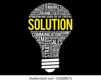 SOLUTION bulb word cloud, business concept