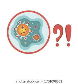 Solution with Covid-19 under a microscope; coronavirus analysis; investigation of the covid virus; questions about the Covid study; what is covid; Cove under amagnifying glass and a question mark