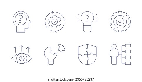 Solution icons. Editable stroke. Containing solution, integration, no idea, visionary, problem solving, puzzle, skills.