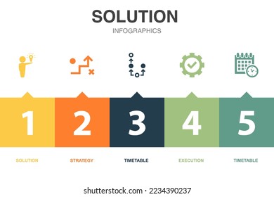 solution icons Infographic design template. Creative concept with 5 steps