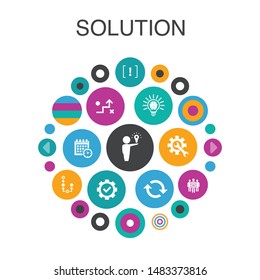 Solution  Infographic circle concept. Smart UI elements strategy, plan, execution, timetable  